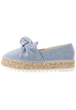 Bullboxer 155001F4T - Espadrilles - Pastel Blue -Chaussures Soldes 72d52485837a4387ab0e899382481b11